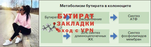 тгк Надым